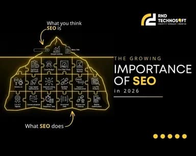 The Growing Importance of SEO in 2026
